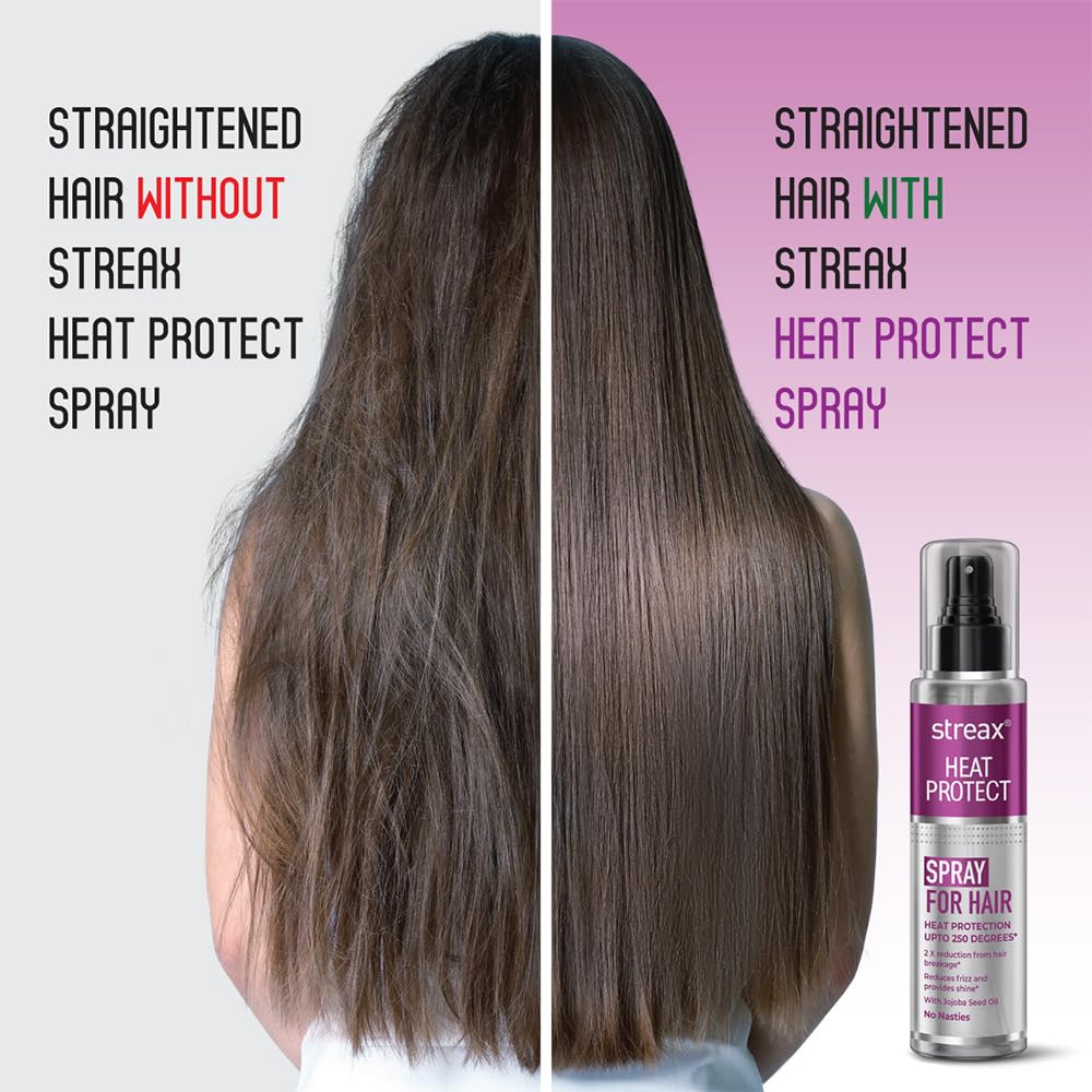 Streax Heat Protectant Spray for Hair - 100 ml, Hair Styling Spray for Women & Men I Heat Protection Spray from heat|Heat protection serum|Protection upto 250°C & 2X Less Hair Breakage - Image 2